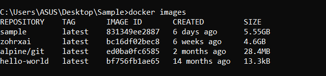 docker images list